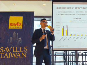 ���x�ӥΤ��ʲ�2025�~����B1,501�����A�~��8%�A���~�ʯ�í���o�i 