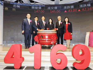 ���v�����P�@�פj��47%�ĤW150���AU101 Q3�Ѫ��˷ǥ��y�ʻ������Ӿ�